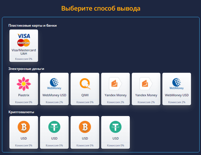 виведення коштів Казино 7 виведення коштів Казино 7